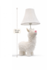 Mini Llama